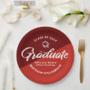 Search for cap plates High school or college