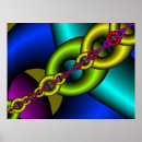 Search for chain posters Abstract