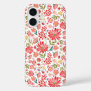 Search for summer floral iphone cases Colourful