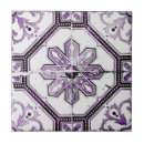 Search for popular tiles White