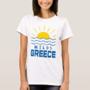 Search for milo Greece