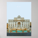 Search for ancient roman posters Fountain