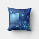 Search for fractal cushions Metal