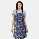 Search for rippling aprons Ripple