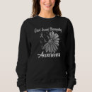 Search for axon clothing Brain