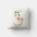 Search for letter s cushions Watercolor
