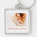 Search for best mother key rings Birthday