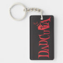 Search for halloween key rings Funny