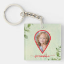 Search for nature photos key rings Cute