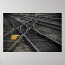 Search for train tracks posters Photography