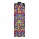 Search for aztec indian mugs Abstract