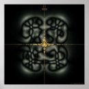 Search for calculus posters Math