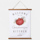 Search for kitchen art Cottagecore