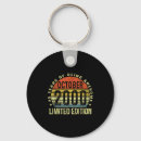 Search for fifth key rings Pets