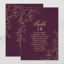 Search for flower arrangements wedding signs Seating arrangement