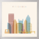 Search for pittsburgh posters Travel