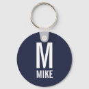 Search for masculine key rings Minimalist