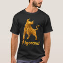 Search for token clothing Coin
