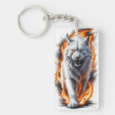 Search for lynx key rings Wildlife
