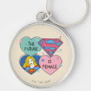 Search for flying heroes key rings Dc comics
