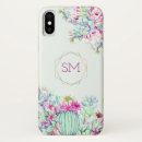 Search for cactus watercolor iphone cases Modern