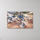 Search for technology canvas prints Analysis