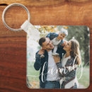Search for husband and wife key rings Newlyweds