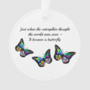 Search for positive affirmations christmas tree decorations Encouragement