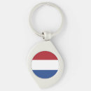 Search for flag key rings National