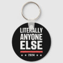 Search for polite key rings 2025