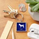 Search for dog silhouette key rings Animal