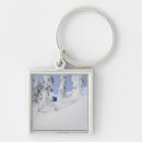 Search for models key rings Lifestyle
