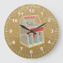 Search for jukebox clocks Retro