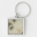 Search for blue map key rings Atlas