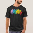 Search for 2 frogs tshirts Forestcore