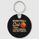 Search for basket basketball key rings Sport
