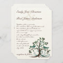 Search for teal and brown wedding invitations Couple