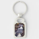 Search for river fall accessories Nature