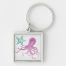Search for tentacles key rings Octopus