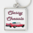 Search for 1950 key rings Cars
