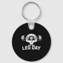 Search for leg key rings Turkey