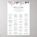 Search for hydrangeas wedding signs For her