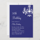 Search for indigo birthday invitations Modern