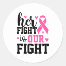 Search for female warriors stickers Awareness