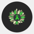 Search for warr stickers Disease