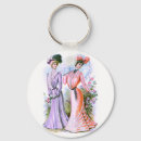 Search for 1900s key rings Victorian