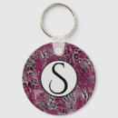 Search for leopard spots key rings Spotted