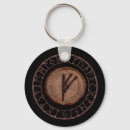 Search for viking rune key rings Pagan