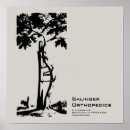 Search for orthopaedic posters Medical