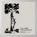 Search for orthopaedic posters Doctor